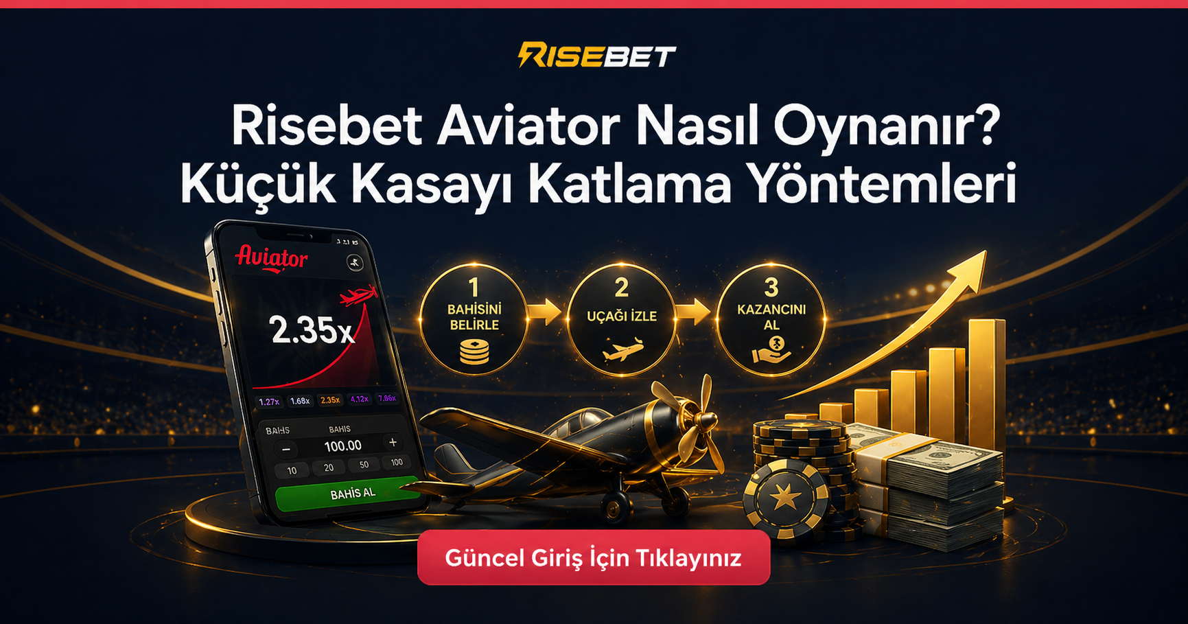 Risebet Canlı Destek Performansı: Gerçek Rakamlar